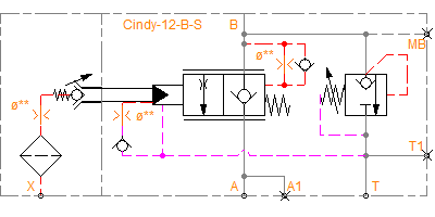 Cindy-12-B-S-L-H-SVT